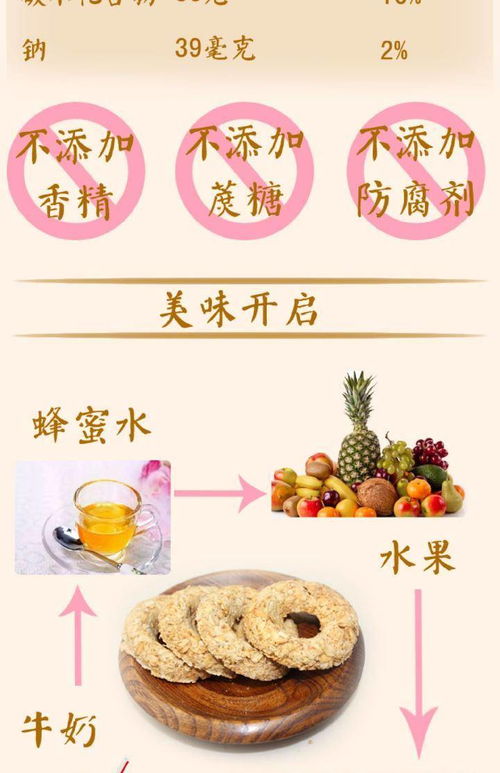 魔芋饼干与全燕麦圈 揭秘无加蔗糖油低卡零食的减脂真相